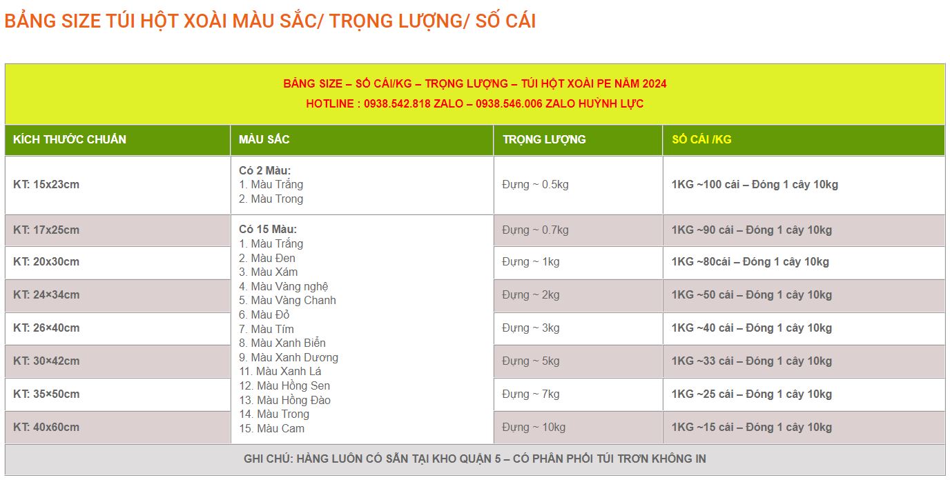 Túi Đựng Mỹ Phẩm Spa 7 KÍCH THƯỚC TÚI HỘT XOÀI PE